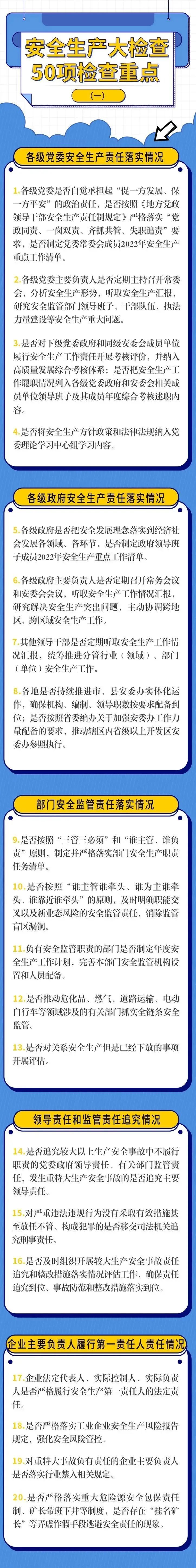 國務(wù)院大檢查來了！重點檢查建筑無資質(zhì)施工等典型非法違法行為！